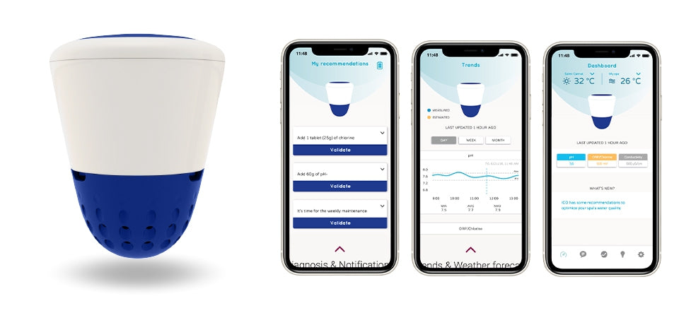 W.I.S. Smart Analyser